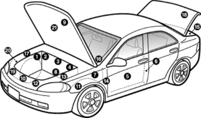 Reference car viewed from the front driver side, with hood and trunk open. Highlighted locations are also listed as buttons alongside the diagram.